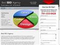 annuaire 4-sharing Best SEO Agency